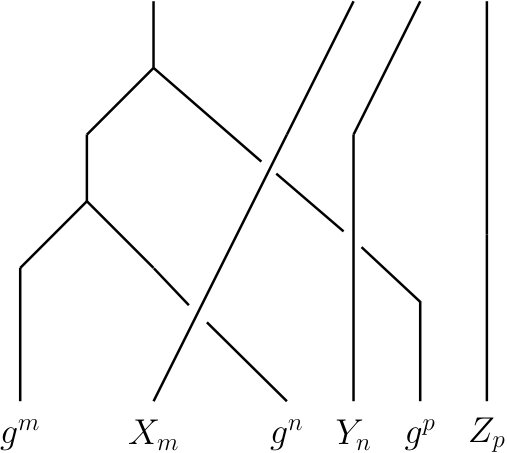 Figure 23